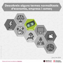 Imatge de la infografia